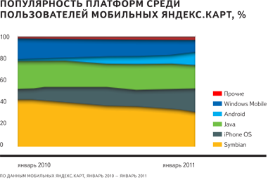 Предпросмотр статьи